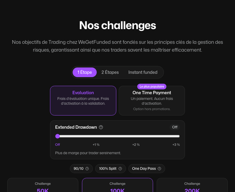 Le configurateur WeGetFunded en français : programme, capital simulé et options.
